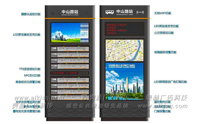 AL������ӹ���վ��69